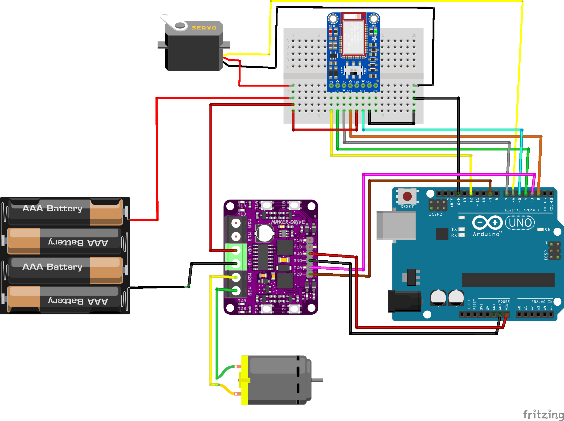 Smartphone Controlled Arduino Car Via Bluetooth